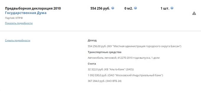 Коммунист Анатолий Бифов и его водочный клан в Кабардино-Балкарии