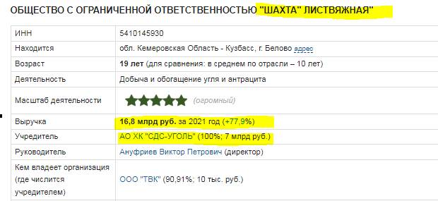 Почему дело по «Листвяжной» замяли, а Федяева отпустили?