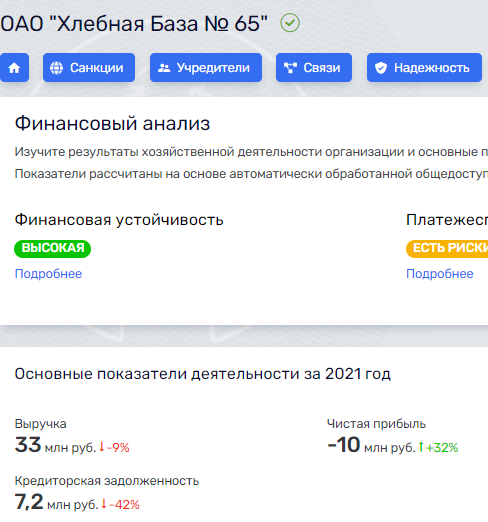 Хлебное место депутата Вегнера Хлебное место депутата Вегнера kuiqzxidrxiuuatf