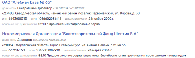 Хлебное место депутата Вегнера Хлебное место депутата Вегнера