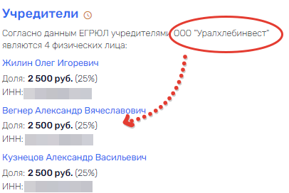 Хлебное место депутата Вегнера Хлебное место депутата Вегнера