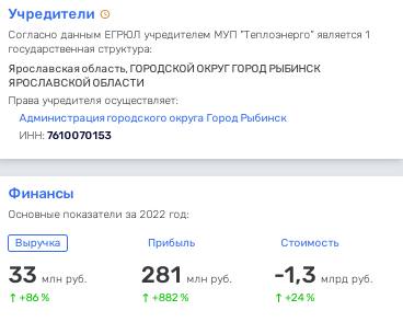 Концессия по Рудакову: имущество Рыбинска может быть пущено с молотка? Концессия по Рудакову: имущество Рыбинска может быть пущено с молотка? qkxiqztidqqixrkrt qudihdiudiqrvls