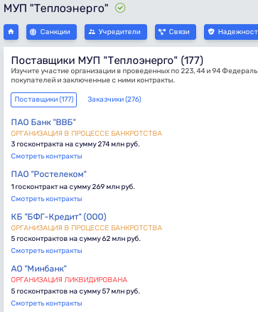Концессия по Рудакову: имущество Рыбинска может быть пущено с молотка? Концессия по Рудакову: имущество Рыбинска может быть пущено с молотка?