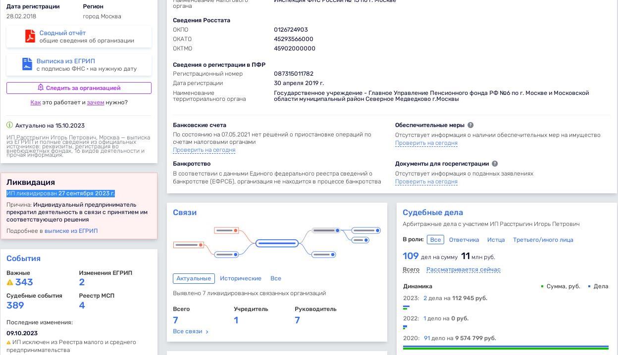 Сутяжник Лаврентьев вошёл во вкус: бизнес Сутяжник Лаврентьев вошёл во вкус: бизнес tidttiqzqiqkdkrt qzeiqxikqiddhvls